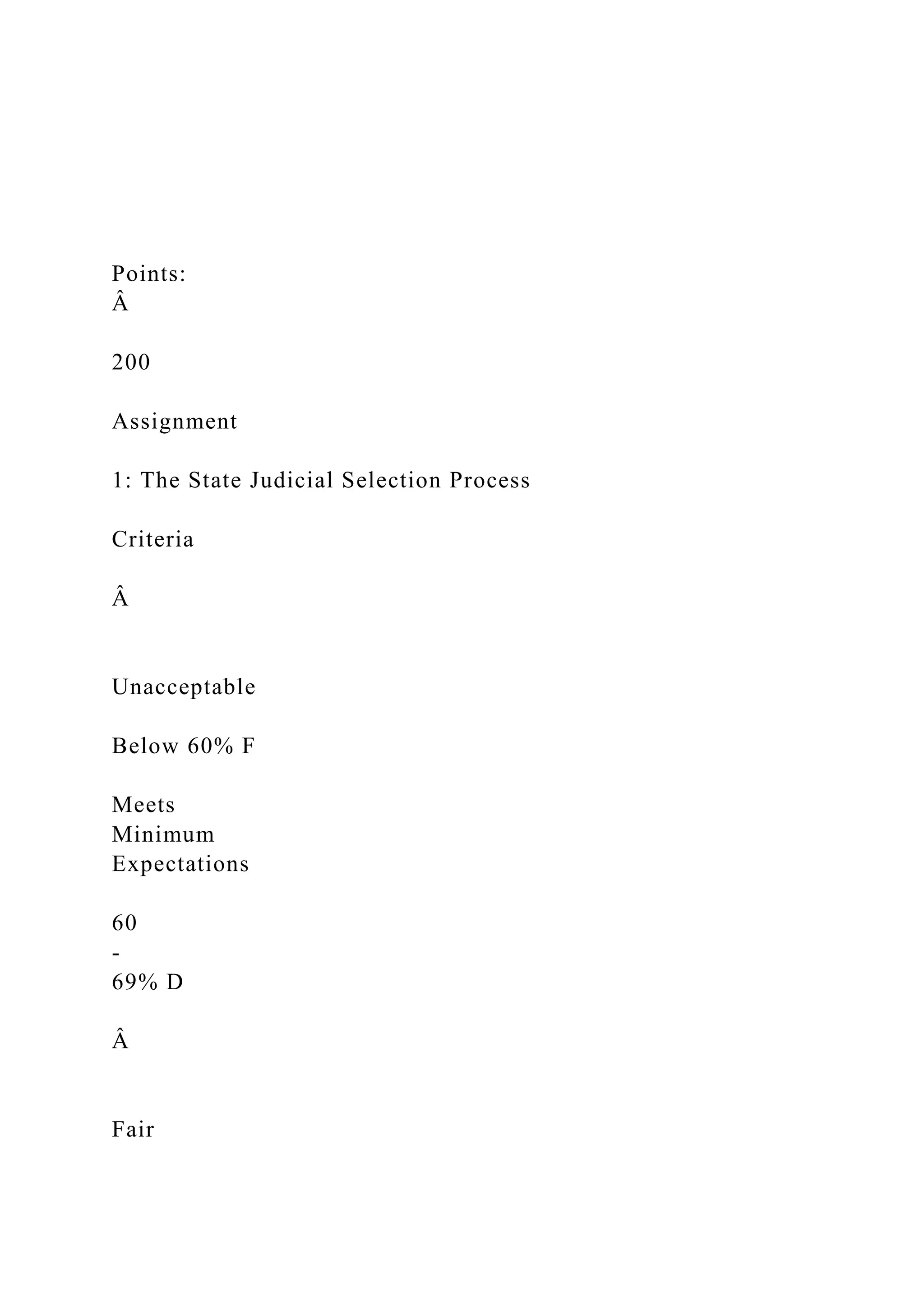 Points:
Â
200
Assignment
1: The State Judicial Selection Process
Criteria
Â
Unacceptable
Below 60% F
Meets
Minimum
Expectations
60
-
69% D
Â
Fair
 