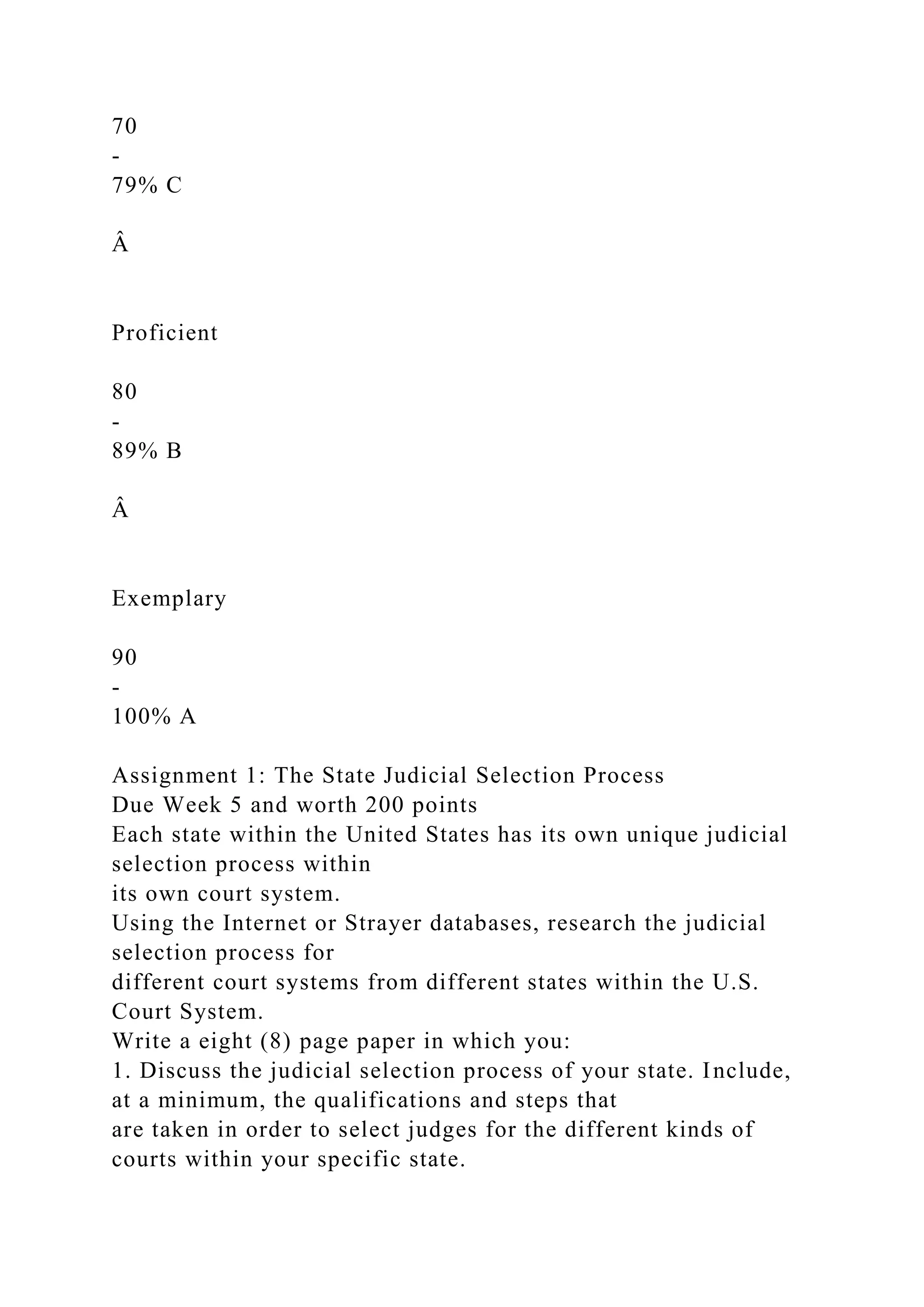 70
-
79% C
Â
Proficient
80
-
89% B
Â
Exemplary
90
-
100% A
Assignment 1: The State Judicial Selection Process
Due Week 5 and worth 200 points
Each state within the United States has its own unique judicial
selection process within
its own court system.
Using the Internet or Strayer databases, research the judicial
selection process for
different court systems from different states within the U.S.
Court System.
Write a eight (8) page paper in which you:
1. Discuss the judicial selection process of your state. Include,
at a minimum, the qualifications and steps that
are taken in order to select judges for the different kinds of
courts within your specific state.
 