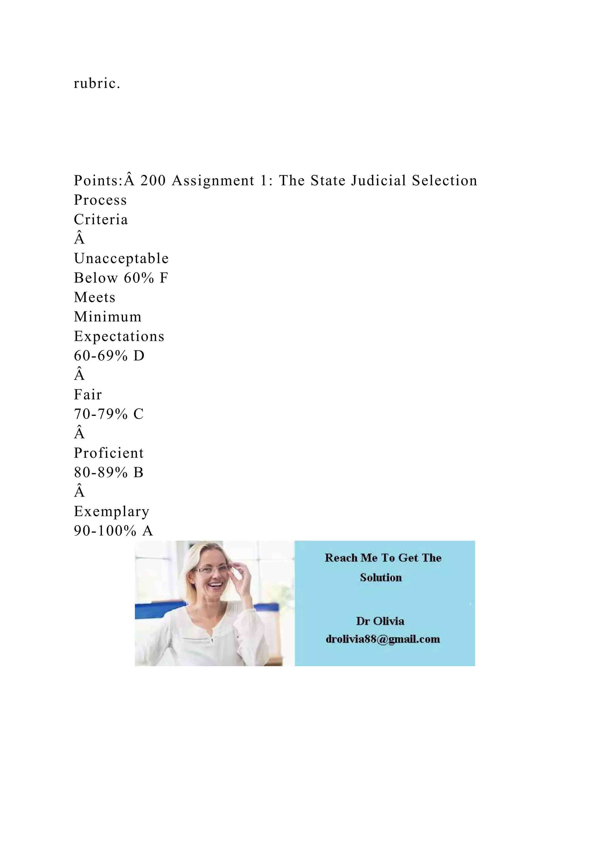 rubric.
Points:Â 200 Assignment 1: The State Judicial Selection
Process
Criteria
Â
Unacceptable
Below 60% F
Meets
Minimum
Expectations
60-69% D
Â
Fair
70-79% C
Â
Proficient
80-89% B
Â
Exemplary
90-100% A
 
