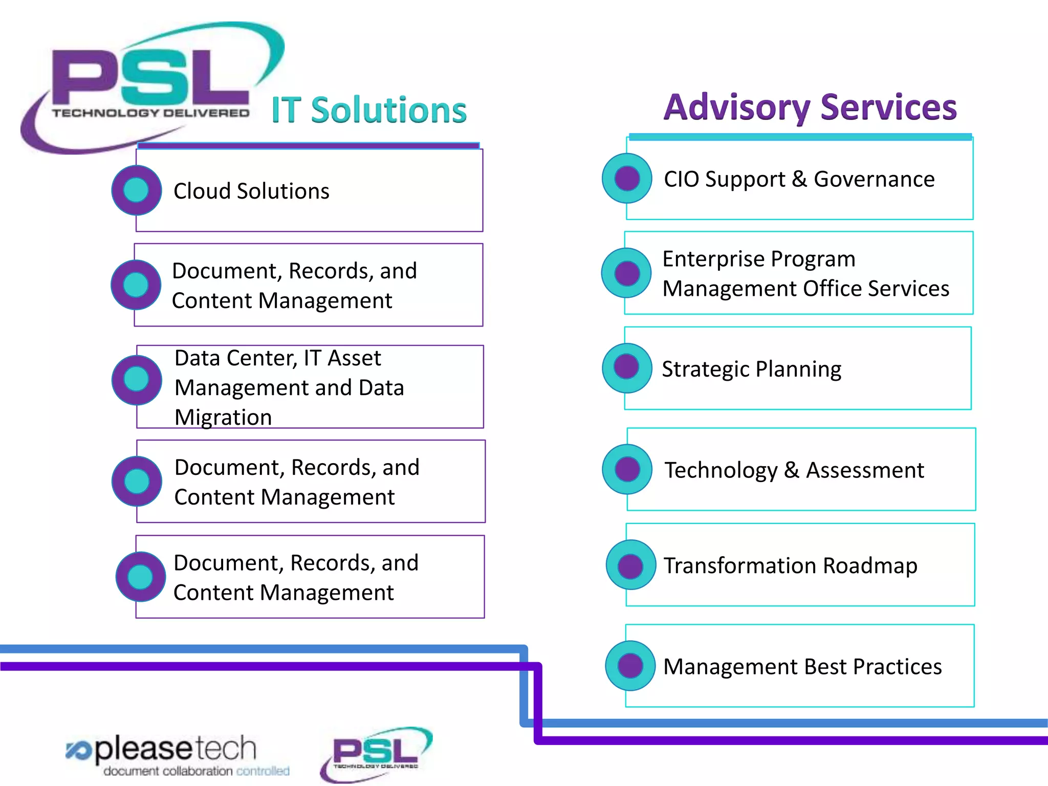 IT Solutions Advisory Services 
Cloud Solutions 
Document, Records, and 
Content Management 
Data Center, IT Asset 
Management and Data 
Migration 
Document, Records, and 
Content Management 
Document, Records, and 
Content Management 
CIO Support & Governance 
Enterprise Program 
Management Office Services 
Strategic Planning 
Technology & Assessment 
Transformation Roadmap 
Management Best Practices 
 
