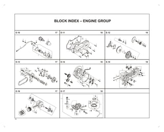 BLOCK INDEX – ENGINE GROUP
E-10 17 E-11 18 E-12 19
14
1
2
1213
13
9
5
6
11
7
4
3
8
10
3
5 7
3
9
6
24
7
8
1
8
9
9
9
9
9
10
9
10
12
13
11
16
17
9
14 8
6
7
4
2 1
3
15
18
5
5
5
5
5
7
7
5
19
16
18
8
20
6
2
14
1
23
55
5
3
3
3
17
15
17
17
15
4
9
10
7
9
10
15
9
10
20
22
21
12
11
13
11
9
14
15
3
1
10
8
8
7
5
4
6
2
13
13
13
12
12
2
10 17
16
8
8
11
5
6
137
1
15
15
9
12 9
3
4
14
7
NINI
9
10
62
4
8
3
15
5
20
3
1
2
8 105
8
12 17
7
18
14
1
46
11
13
1
1
1
9
15
19
16
21
2
22
18
E-13 17 E-14 18 E-15 19
E-16 17 E-17 18
 