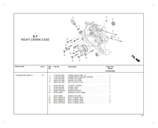 FR
.
E-7
RIGHT CRANK CASE
1
2
3
4
5
6
7
8
9
10
11
12
13
14
15
11100-KTP-900 CRANK CASE COMP., R. . . . . . . . . . . . . . . . . . . . . . . 1
11102-GT8-B00 RUBBER BUSH, ENGINE HANGER . . . . . . . . . . . . . . . 1
11361-KPL-900 COVER, OIL CUMP . . . . . . . . . . . . . . . . . . . . . . . . . . . . 1
15651-KTP-900 GAUGE, OIL LEVEL . . . . . . . . . . . . . . . . . . . . . . . . . . . . 1
90031-KPL-900 BOLT A STUD, 7X181 . . . . . . . . . . . . . . . . . . . . . . . . . . . 2
91201-KPL-901 OIL SEAL, 16X26X7 . . . . . . . . . . . . . . . . . . . . . . . . . . . . 1
91307-035-000 O-RING, 18X3 . . . . . . . . . . . . . . . . . . . . . . . . . . . . . . . . 1
91307-639-000 O-RING, 64X2 . . . . . . . . . . . . . . . . . . . . . . . . . . . . . . . . 1
92800-12000-00 DRAIN PLUG BOLT . . . . . . . . . . . . . . . . . . . . . . . . . . . . 1
94109-12000 WASHER, PLUG, DRAIN . . . . . . . . . . . . . . . . . . . . . . . 1
94301-08200 DOWEL PIN, 8X20 . . . . . . . . . . . . . . . . . . . . . . . . . . . . . 2
95701-06022-00 BOLT, FLANGE, 6X22 . . . . . . . . . . . . . . . . . . . . . . . . . . 1
95701-06055-00 BOLT, FLANGE, 6X55 . . . . . . . . . . . . . . . . . . . . . . . . . . 4
95701-06080-00 BOLT, FLANGE, 6X80 . . . . . . . . . . . . . . . . . . . . . . . . . . 3
95701-06115-00 BOLT, FLANGE, 6X115 . . . . . . . . . . . . . . . . . . . . . . . . . 1
*CRANKCASE COMP., R . . . . . . . . . . *3.7
Service Item Ref.
No.
Part No. DescriptionF.R.T. Reqd. No./
Model
(PLEASURE)
11
6
7
11
8
10
12
1
2
4
3
13
15
14 13
9
14
14
13
5
5
25
 