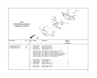 Service Item
FR.
F-4
STEERING HANDLE/
HANDLE COVER
Ref.
No.
1
2
3
4
5
6
7
8
9
10
11
12
Part No. Description
93401-06020-00 BOLT, WASHER, 6X20 . . . . . . . . . . . . . . . . . . . . . . . . . . 2
94103-05800 WASHER PLAIN 5 MM. . . . . . . . . . . . . . . . . . . . . . . . . . 1
53100-KTP-900 HANDLE COMP., STRG. . . . . . . . . . . . . . . . . . . . . . . . . 1
53206-KTP-900 COVER, HANDLE RR. . . . . . . . . . . . . . . . . . . . . . . . . 1
53207-AAL-H30ZA SET, HANDLE FR. COVER (FORCE SILVER ME.) . . . 1
53207-AAL-H30ZB SET, HANDLE FR. COVER (BLACK-2.) . . . . . . . . . . . . 1
53207-AAL-H30ZC SET, HANDLE FR. COVER (CANDY BLAZING RED.) . 1
53207-AAL-H30ZE SET, HANDLE FR. COVER (PEARL FADELESS WHITE) 1
53207-AAL-H30ZF SET, HANDLE FR. COVER (LIGHT PURPLE ME.) . . . 1
53207-AAL-H30ZG SET, HANDLE FR. COVER (BLACK) . . . . . . . . . . . . . . 1
53208-KTP-900 HEAT INSULATOR . . . . . . . . . . . . . . . . . . . . . . . . . . . . . 1
90116-KTP-900 SCREW, WASH, 5 X 16 . . . . . . . . . . . . . . . . . . . . . . . . . 1
90304-KCS-920 NUT, U, 10 MM . . . . . . . . . . . . . . . . . . . . . . . . . . . . . . . . 1
93891-05025-07 SCREW, WASH, 5X25 . . . . . . . . . . . . . . . . . . . . . . . . . . 1
93903-34480 SCREW, TAPPING, 4 X 16. . . . . . . . . . . . . . . . . . . . . . . 6
94102-10000 WASHER, PLAIN, 10 MM. . . . . . . . . . . . . . . . . . . . . . . . 2
95801-10045-08 BOLT, FLANGE, 10X45 . . . . . . . . . . . . . . . . . . . . . . . . . 1
F.R.T.
* SET, HANDLE FR. COVER. . . . . . . . 0.3
* COVER, HANDLE RR. . . . . . . . . . . . 0.5
* HANDLE COMP., STRG. . . . . . . . . . 0.9
3
1
6
9
9
10
2
4
5
8
8
7
8
8
8
8
Reqd. No./
Model
(PLEASURE)
44
 