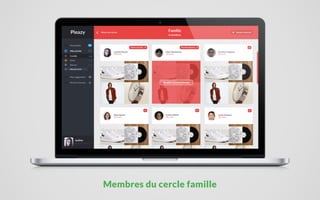 Membres du cercle famille
 