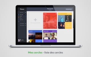 Mes cercles - liste des cercles
 
