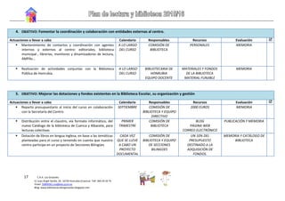 17 C.R.A. Los Girasoles
C/ Juan Ángel Sevilla, 29. 16730 Honrubia (Cuenca)- Telf. 969 29 20 75
Email: 16004561.cra@edu.jccm.es
Blog: www.bibliotecacralosgirasoles.blogspot.com
4. OBJETIVO: Fomentar la coordinación y colaboración con entidades externas al centro.
Actuaciones a llevar a cabo Calendario Responsables Recursos Evaluación 
 Mantenimiento de contactos y coordinación con agentes
internos y externos al centro: editoriales, biblioteca
municipal , librerías, monitores y dinamizadores de lectura,
AMPAs…
A LO LARGO
DEL CURSO
COMISIÓN DE
BIBLIOTECA
PERSONALES MEMORIA
 Realización de actividades conjuntas con la Biblioteca
Pública de Honrubia.
A LO LARGO
DEL CURSO
BIBLIOTECARIA DE
HONRUBIA
EQUIPO DOCENTE
MATERIALES Y FONDOS
DE LA BIBLIOTECA
MATERIAL FUNJIBLE
MEMORIA
5. OBJETIVO: Mejorar las dotaciones y fondos existentes en la Biblioteca Escolar, su organización y gestión
Actuaciones a llevar a cabo Calendario Responsables Recursos Evaluación 
 Reparto presupuestario al inicio del curso en colaboración
con la Secretaría del Centro
SEPTIEMBRE COMISIÓN DE
BIBLIOTECA Y EQUIPO
DIRECTIVO
2000 EUROS MEMORIA
 Distribución entre el claustro, vía formato informático, del
nuevo Catálogo de la biblioteca de Cuenca y Albacete, para
lecturas colectivas
PRIMER
TRIMESTRE
COMISIÓN DE
BIBLIOTECA
BLOG
PÁGINA WEB
CORREO ELECTRÓNICO
PUBLICACIÓN Y MEMORIA
 Dotación de libros en lengua inglesa, en base a las temáticas
planteadas para el curso y teniendo en cuenta que nuestro
centro participa en un proyecto de Secciones Bilingües
CADA VEZ
QUE SE LLEVE
A CABO UN
PROYECTO
DOCUMENTAL
COMISIÓN DE
BIBLIOTECA Y EQUIPO
DE SECCIONES
BILINGÜES
UN 10% DEL
PRESUPUESTO
DESTINADO A LA
ADQUISICIÓN DE
FONDOS.
MEMORIA Y CATÁLOGO DE
BIBLIOTECA
 