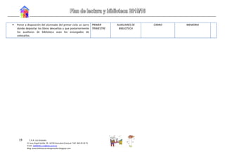 19 C.R.A. Los Girasoles
C/ Juan Ángel Sevilla, 29. 16730 Honrubia (Cuenca)- Telf. 969 29 20 75
Email: 16004561.cra@edu.jccm.es
Blog: www.bibliotecacralosgirasoles.blogspot.com
 Poner a disposición del alumnado del primer ciclo un carro
donde depositar los libros devueltos y que posteriormente
los auxiliares de biblioteca sean los encargados de
colocarlos.
PRIMER
TRIMESTRE
AUXILIARES DE
BIBLIOTECA
CARRO MEMORIA
 