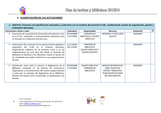 C.R.A. Los Girasoles
5 C/ Juan Ángel Sevilla, 29. 16730 Honrubia (Cuenca)- Telf. 969 29 20 75
Email: 16004561.cra@edu.jccm.es
Blog: www.bibliotecacralosgirasoles.blogspot.com
3. PLANIFICACIÓN DE LAS ACTUACIONES
1. OBJETIVO: Favorecer una planificación sistemática y coherente con el contexto del presente P.LEB., estableciendo canales de organización, gestión y
evaluación adecuados.
Actuaciones a llevar a cabo Calendario Responsables Recursos Evaluación 
 Concreción de la previsión de actuaciones del presente curso
en la P.G.A., realizando la correspondiente evaluación para
su inclusión en la Memoria final de curso.
SEPTIEMBRE
Y OCTUBRE
COMISIÓN DE
BIBLIOTECA Y EQUIPO
DIRECTIVO
MEMORIA Y PLEB CURSO
2014/15
MEMORIA
 Potenciación de la inclusión de los planteamientos globales y
específicos del P.LEB en el Proyecto educativo,
Programación didáctica de los distintos ciclos y en las
Programaciones de aula para ello desde la Comisión de
Biblioteca se facilitará a los diferentes niveles el dossier de
las actividades para poder incluirlos en sus programaciones
de aula.
A LO LARGO
DEL CURSO
COMISIÓN DE
BIBLIOTECA
EQUIPO DIRECTIVO Y
EQUIPO DOCENTE
MEMORIA
 Distribución entre todo el claustro el Reglamento de la
Biblioteca contenido en las Normas de Convivencia,
Organización y Funcionamiento del Centro, proporcionando
a cada aula un ejemplar del Reglamento de la Biblioteca.
Difusión del tríptico entre el alumnado, el profesorado y las
familias.
SEPTIEMBRE
Y OCTUBRE
EQUIPO DIRECTIVO
COMISIÓN DE
BIBLIOTECA
MEDIOS INFORMÁTICOS:
WEB Y BLOGS DEL
CENTRO Y BIBLIOTECA.
PUBLICACIÓN EN PAPEL
DEL REGLAMENTO.
MEMORIA
 