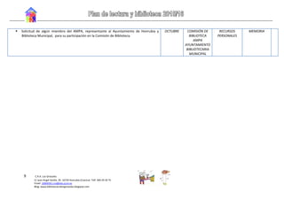 9 C.R.A. Los Girasoles
C/ Juan Ángel Sevilla, 29. 16730 Honrubia (Cuenca)- Telf. 969 29 20 75
Email: 16004561.cra@edu.jccm.es
Blog: www.bibliotecacralosgirasoles.blogspot.com
 Solicitud de algún miembro del AMPA, representante al Ayuntamiento de Honrubia y
Biblioteca Municipal, para su participación en la Comisión de Biblioteca.
OCTUBRE COMISIÓN DE
BIBLIOTECA
AMPA
AYUNTAMIENTO
BIBLIOTECARIA
MUNICIPAL
RECURSOS
PERSONALES
MEMORIA
 