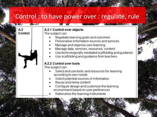 Control : tohave power over : regulate, rulehttp://upload.wikimedia.org/wikipedia/commons/2/29/Kalymnos_2005_022.svg