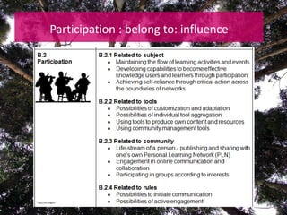 Participation : belongto: influencehttp://ht.ly/6grR7