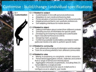 Customise : build/change : individual specificationshttp://ht.ly/6gs6n