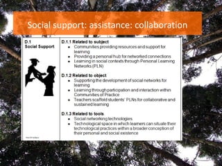 Social support: assistance: collaborationhttp://ht.ly/6gsJu