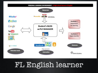 FL English learner 