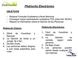 Plebiscito ElectrónicoOBJETIVOSRealizar Consulta Ciudadana a Nivel Nacional