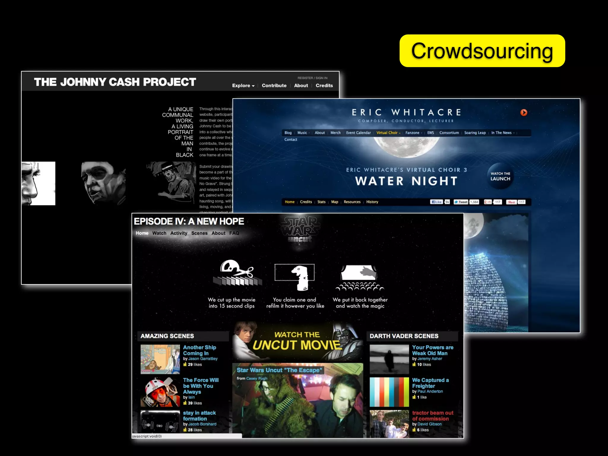 Crowdsourcing
 