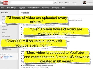 “72 hours of video are uploaded every
                minute.”

               “Over 3 billion hours of video are
                   watched each month.”

“Over 800 million unique users visit
      Youtube every month.”

             “More video is uploaded to YouTube in
            one month that the 3 major US networks
                      created in 60 years.”
 
