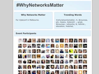 Why Networks Matter in Teaching & Learning