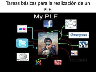 Tareas básicas para la realización de un
PLE.

 