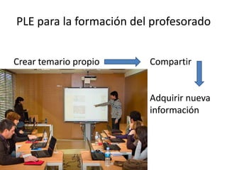 PLE para la formación del profesorado
Crear temario propio

Compartir

Adquirir nueva
información

 