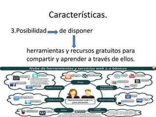 Características.
3.Posibilidad

de disponer

herramientas y recursos gratuitos para
compartir y aprender a través de ellos.

 