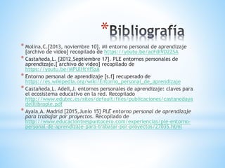 *
* Molina,C.[2013, noviembre 10]. Mi entorno personal de aprendizaje
[archivo de video] recopilado de https://youtu.be/acFdIVD2ZSA
* Castañeda,L. [2012,Septiembre 17]. PLE entornos personales de
aprendizaje.[ archivo de video] recopilado de
https://youtu.be/MPUlHtYfSzA
* Entorno personal de aprendizaje [s.f] recuperado de
https://es.wikipedia.org/wiki/Entorno_personal_de_aprendizaje
* Castañeda,L. Adell,J. entornos personales de aprendizaje: claves para
el ecosistema educativo en la red. Recopilado
http://www.edutec.es/sites/default/files/publicaciones/castanedaya
delllibrople.pdf
* Ayala,A. Madrid [2015,Junio 15] PLE entorno personal de aprendizaje
para trabajar por proyectos. Recopilado de
http://www.educaciontrespuntocero.com/experiencias/ple-entorno-
personal-de-aprendizaje-para-trabajar-por-proyectos/27035.html
 