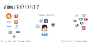 ¿CómodeberíasersuPLE?
Comunicación
Creación de Contenidos Compartir Contenidos
 