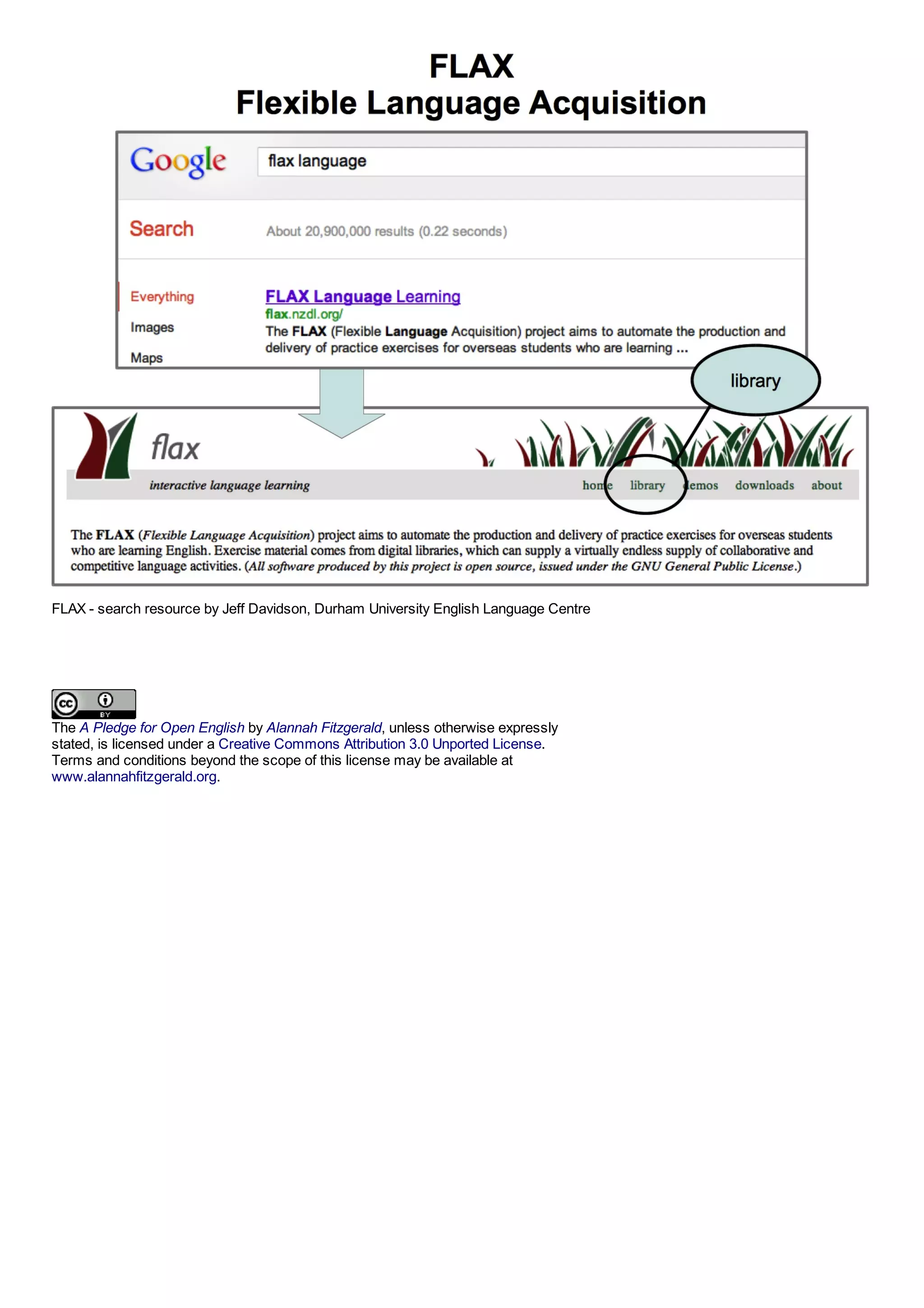 FLAX - search resource by Jeff Davidson, Durham University English Language Centre




The A Pledge for Open English by Alannah Fitzgerald, unless otherwise expressly
stated, is licensed under a Creative Commons Attribution 3.0 Unported License.
Terms and conditions beyond the scope of this license may be available at
www.alannahfitzgerald.org.
 