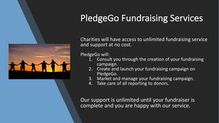 PledgeGo Fundraising	Services
Charities	will	have	access	to	unlimited	fundraising	service	
and	support	at	no	cost.
PledgeGo will:
1. Consult	you	through	the	creation	of	your	fundraising	
campaign.
2. Create	and	launch	your	fundraising	campaign	on	
PledgeGo.
3. Market	and	manage	your	fundraising	campaign.	
4. Take	care	of	all	reporting	to	donors.
Our	support	is	unlimited	until	your	fundraiser	is	
complete	and	you	are	happy	with	our	service.
 