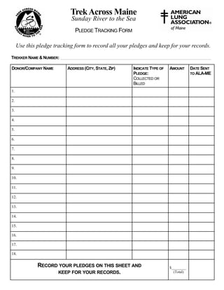 Trek Across Maine
                             Sunday River to the Sea
                               PLEDGE TRACKING FORM

     Use this pledge tracking form to record all your pledges and keep for your records.
TREKKER NAME & NUMBER:

DONOR/COMPANY NAME         ADDRESS (CITY, STATE, ZIP)   INDICATE TYPE OF   AMOUNT      DATE SENT
                                                        PLEDGE:                        TO ALA-ME
                                                        COLLECTED OR
                                                        BILLED
1.

2.

3.

4.

5.

6.

7.

8.

9.

10.

11.

12.

13.

14.

15.

16.

17.

18.


              RECORD YOUR PLEDGES ON THIS SHEET AND                        $________
                    KEEP FOR YOUR RECORDS.                                   (Total)
 