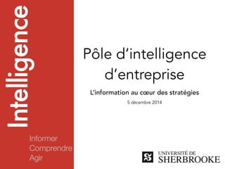 Pôle d’intelligence 
d’entreprise 
L’information au coeur des stratégies 
Intelligence Informer 
Comprendre 
Agir 
5 décembre 2014 
 