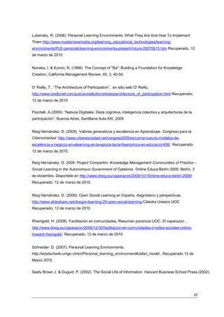 Lubensky, R. (2006): Personal Learning Environments: What They Are And How To Implement
Them http://www.masternewmedia.org/learning_educational_technologies/learning-
environments/PLE-personal-learning-environments-present-future-20070615.htm Recuperado, 12
de marzo de 2010.


Nonaka, I. & Konno, N. (1998). The Concept of "Ba": Building a Foundation for Knowledge
Creation, California Management Review, 40, 3, 40-54.


O' Reilly, T.: “The Architecture of Participation”, en sitio web O' Reilly,
http://www.oreillynet.com/pub/a/oreilly/tim/articles/architecture_of_participation.html Recuperado,
12 de marzo de 2010.


Piscitelli, A.(2009): “Nativos Digitales. Dieta cognitiva, inteligencia colectiva y arquitecturas de la
participación”, Buenos Aires, Santillana Aula XXI, 2009.


Reig Hernández, D. (2009). Valores generativos y excelencia en Aprendizaje. Congreso para la
Cibersociedad: http://www.cibersociedad.net/congres2009/es/coms/nuevos-modelos-de-
excelencia-y-negocio-en-elearning-en-la-epoca-de-la-freenomics-en-educacio/408/. Recuperado,
12 de marzo de 2010.


Reig Hernández, D. 2009: Project Compartim: Knowledge Management Communities of Practice –
Social Learning in the Autonomous Government of Catalonia Online Educa Berlín 2009. Berlín, 3
de diciembre, Disponible en http://www.dreig.eu/caparazon/2009/10/19/nline-educa-berlin-2009/
Recuperado, 12 de marzo de 2010.


Reig Hernández, D. (2009): Open Social Learning en España, diagnóstico y perspectivas.
http://www.slideshare.net/dreig/e-learning-20-open-social-learning Càtedra Unesco UOC
Recuperado, 12 de marzo de 2010.


Rheingold, H. (2008). Facilitación en comunidades, Resumen ponencia UOC. El caparazon ,
http://www.dreig.eu/caparazon/2008/12/30/facilitacion-en-comunidades-o-redes-sociales-online-
howard-rheingold/. Recuperado, 12 de marzo de 2010.


Schneider, D. (2007). Personal Learning Environments.
http://edutechwiki.unige.ch/en/Personal_learning_environment#Jafari_model , Recuperado 12 de
Marzo 2010.


Seely Brown J. & Duguid. P. (2002). The Social Life of Information. Harvard Business School Press (2002).




                                                                                                          32
 