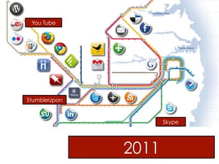 You Tube
StumbleUpon
Skype
2011