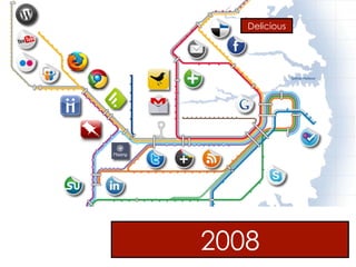 Delicious
2008