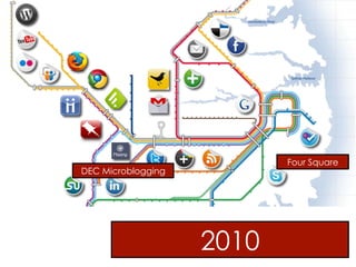 Four Square
DEC Microblogging
2010