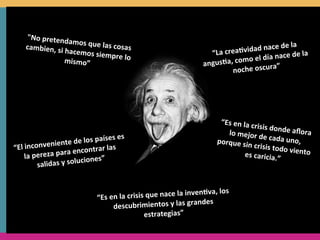 "No	
  pretend
                           amos	
  que	
  la
       cambien,	
  si	
                     s	
  cosas	
                                                                                   e	
  de	
  la	
  
                          hacemos	
  sie                                                                   “La	
  cre a8vidad	
  nac
                                           mpre	
  lo	
                                                                                         ce	
  de	
  la	
  
                                                                                                                        mo	
  el	
  día	
  na
                        mismo”	
                                                                         angus8a,	
  co                a”
                                                                                                                     noche	
  oscur




                                                                                                                 “Es	
  en	
  la	
  c
                                                                                                                                        risis	
  donde
                                                                                                                   lo	
  mejor	
  d                         	
  aﬂora	
  
                                                        s	
  es	
                                                                          e	
  cada	
  uno
                    iente	
       de	
  los	
  paíse                                                            porque	
  sin                                     ,	
  
“El	
  inconven                                   	
  las	
                                                                         	
  crisis	
  todo
                         r   a	
  encontrar                                                                                                             	
  viento	
  
      la	
  pereza	
  pa            ciones”
                                                                                                                               es	
  caricia.”
             salidas	
  y	
  solu


                                                                                                        n8va,	
  los	
  
                                                 “Es	
  en	
  la	
  crisis	
  que	
  nace	
  la	
  inve
                                                                                                     randes	
  
                                                         descubrimientos	
  y	
  las	
  g
                                                                           estrategias”
 