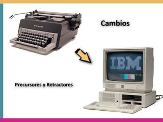 Cambios




Precursores	
  y	
  Retractores
 