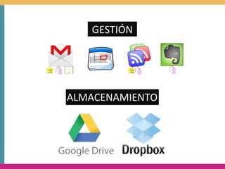 GESTIÓN




ALMACENAMIENTO
 