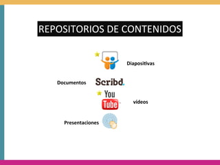 REPOSITORIOS	
  DE	
  CONTENIDOS

                       Diaposi8vas


    Documentos


                         vídeos


      Presentaciones
 