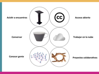 Asis8r	
  a	
  encuentros     Acceso	
  abierto




     Conversar              Trabajar	
  en	
  la	
  nube




  Conocer	
  gente          Proyectos	
  colabora8vos
 