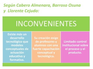 Según Cabero Almenara, Barroso Osuna 
y Llorente Cejudo: 
INCONVENIENTES 
Existe más un 
desarrollo 
tecnológico que 
modelos 
conceptuales de 
actuación 
educativa y 
formativa. 
Su creación exige 
de profesores y 
alumnos con una 
fuerte capacitación 
conceptual y 
tecnológica. 
Limitado control 
institucional sobre 
el proceso y el 
producto. 
 