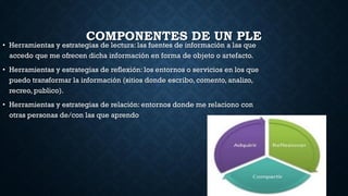 COMPONENTES DE UN PLE
• Herramientas y estrategias de lectura: las fuentes de información a las que
accedo que me ofrecen dicha información en forma de objeto o artefacto.
• Herramientas y estrategias de reflexión: los entornos o servicios en los que
puedo transformar la información (sitios donde escribo, comento, analizo,
recreo, publico).
• Herramientas y estrategias de relación: entornos donde me relaciono con
otras personas de/con las que aprendo
 