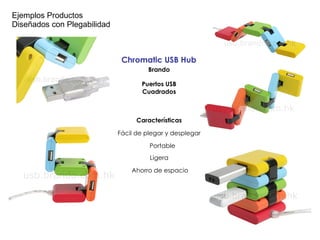 Ejemplos Productos Diseñados con Plegabilidad Chromatic USB Hub  Brando  Puertos USB  Cuadrados  Características  Ligera  Ahorro de espacio Portable Fácil de plegar y desplegar  