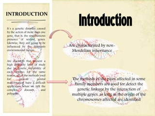IntroductionINTRODUCTION
It´s a genetic disorder caused
by the action of more than one
gene, that is, the simultaneous
presence of several genes.
Likewise, they are going to be
influenced by the differents
environmental factors.
Are disorders that present a
high difficulty level of study
due to genetic variability of
each disease; for the same
reason, all of the methods used
for prevent genital
malformation have a difficult
application when we talk the
complex diseases and
polygenic.
Are characterized by non-
Mendelian inheritance
The methods of the pairs affected in some
family members are used for detect the
genetic linkage by the interaction of
multiple genes, as long as the origin of the
chromosomes affected are identified
 