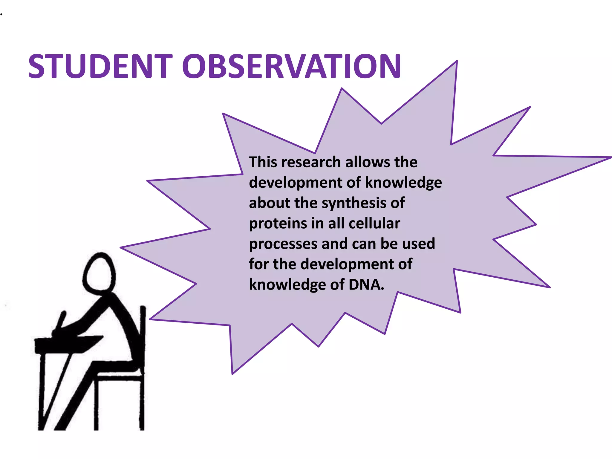 .   STUDENT OBSERVATIONThisresearchallowsthedevelopment of knowledgeaboutthesynthesis of proteins in allcellularprocesses and can beusedforthedevelopment of     knowledge of DNA.