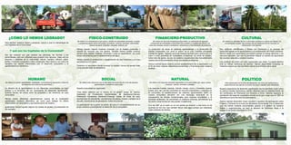 Nuestra gente y el conocimiento local              Transportando la cosecha              Pozo comunitario con bomba de agu...