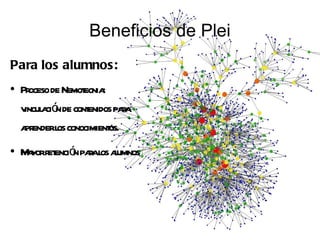 Beneficios de Plei Para los alumnos: Proceso de Nemotecnia: vinculación de contenidos para aprender los conocimientos. Mayor retención para los alumnos 