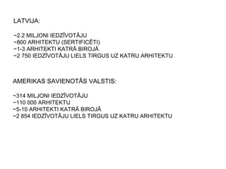 LATVIJA:
~2.2 MILJONI IEDZĪVOTĀJU
~800 ARHITEKTU (SERTIFICĒTI)
~1-3 ARHITEKTI KATRĀ BIROJĀ
~2 750 IEDZĪVOTĀJU LIELS TIRGUS UZ KATRU ARHITEKTU
AMERIKAS SAVIENOTĀS VALSTIS:
~314 MILJONI IEDZĪVOTĀJU
~110 000 ARHITEKTU
~5-10 ARHITEKTI KATRĀ BIROJĀ
~2 854 IEDZĪVOTĀJU LIELS TIRGUS UZ KATRU ARHITEKTU
 