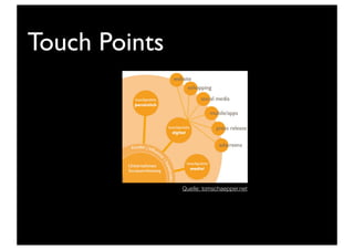 Touch Points
Quelle: tomschaepper.net
 