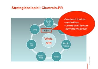 Strategiebeispiel: Cluetrain-PR


                                                       Content inside:
                 ...